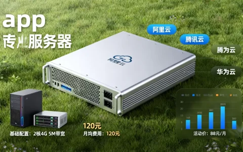 买一个app服务器到底要多少钱，哪个平台更便宜？