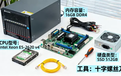 服务器搭建教程从零开始怎么做，需要什么配置？