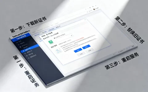 iistomcatSSL证书续费后需要重新安装吗，如何操作？