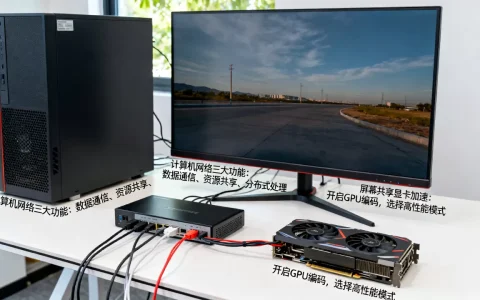 计算机网络的三大功能有哪些？，屏幕共享时显卡加速功能怎么用？