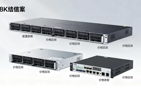 服务器价格表怎么查询？，不同配置价格差多少？