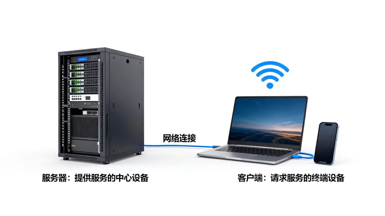 服务器和客户端有什么联系和区别?,怎么区分? 服务器和客户端有什么联系和区别?,怎么区分?