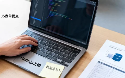 JS怎么提交表单写入数据库？，Node.js表单上传怎么做？