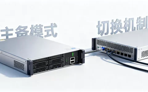 负载均衡主备是什么意思？, 主备切换如何实现？