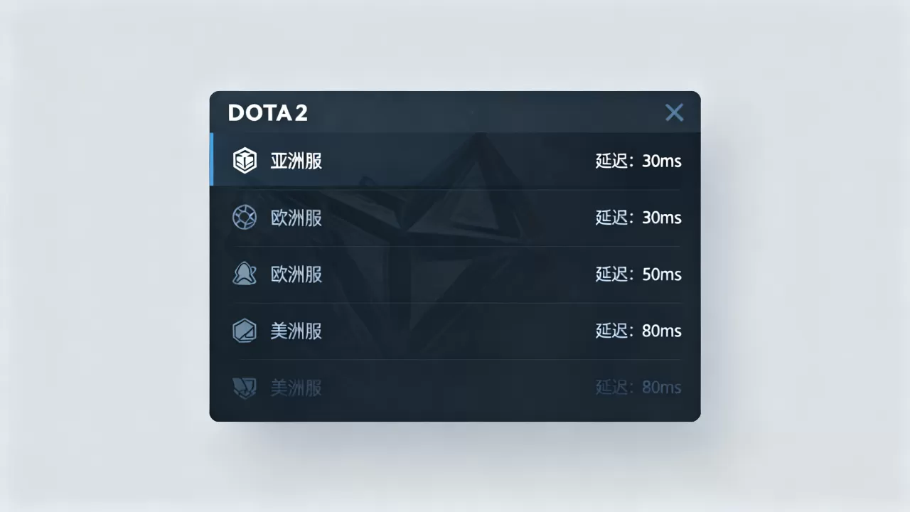 dota2服务器都有哪些区,哪个区延迟最低 dota2服务器都有哪些区,哪个区延迟最低