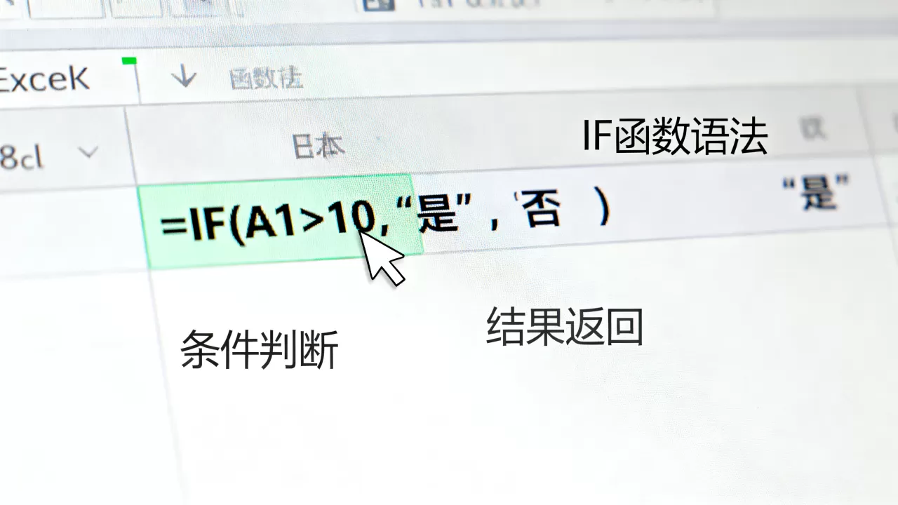 if函数在Excel中是什么意思,具体怎么用 if函数在Excel中是什么意思,具体怎么用