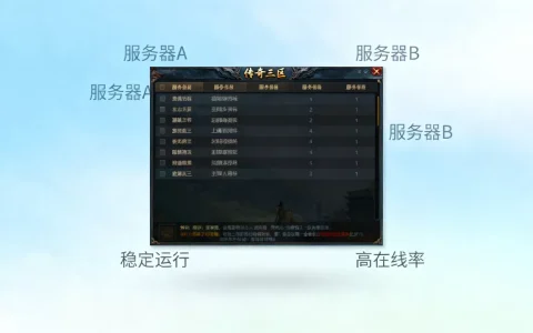 传奇三区有哪些服务器值得玩，哪个服务器最稳定