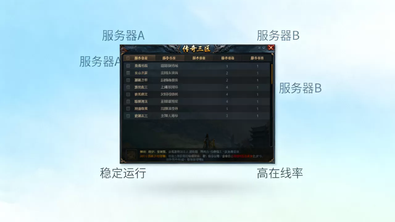 传奇三区有哪些服务器值得玩,哪个服务器最稳定 传奇三区有哪些服务器值得玩,哪个服务器最稳定