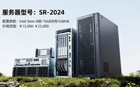 服务器报价是多少钱一台，哪家报价最便宜？