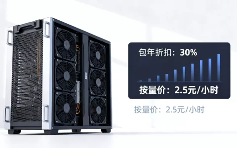 西安GPU租用包年折扣与按量价差多少？，哪个更划算