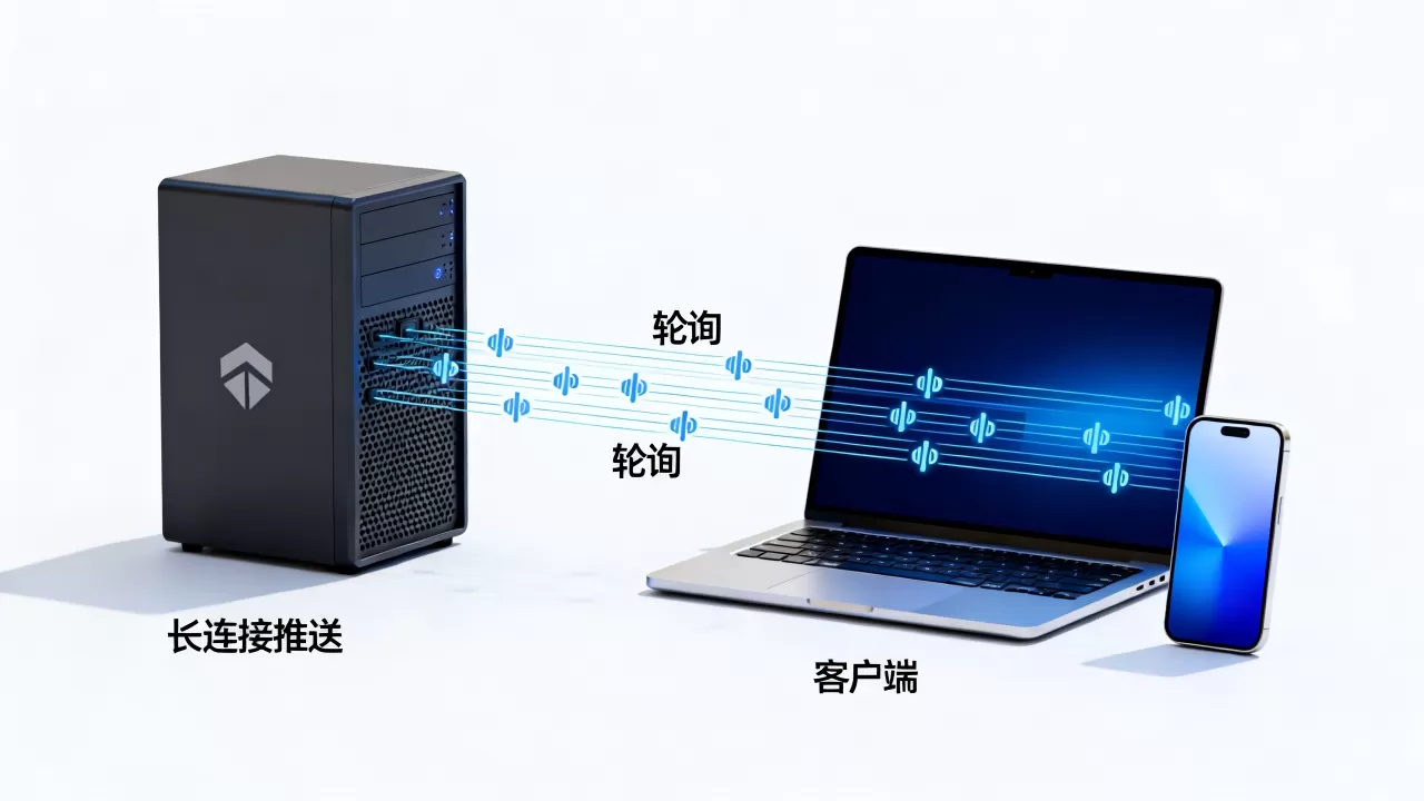 服务器如何向客户端回传数据,长连接推送与轮询哪个好? 服务器如何向客户端回传数据,长连接推送与轮询哪个好?