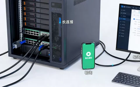 服务器如何向客户端推送消息，有哪些常见方法？