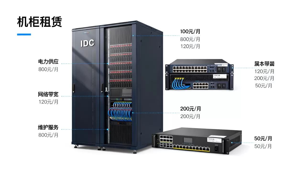杭州IDC机柜租用费用都包含哪些项目,多少钱? 杭州IDC机柜租用费用都包含哪些项目,多少钱?