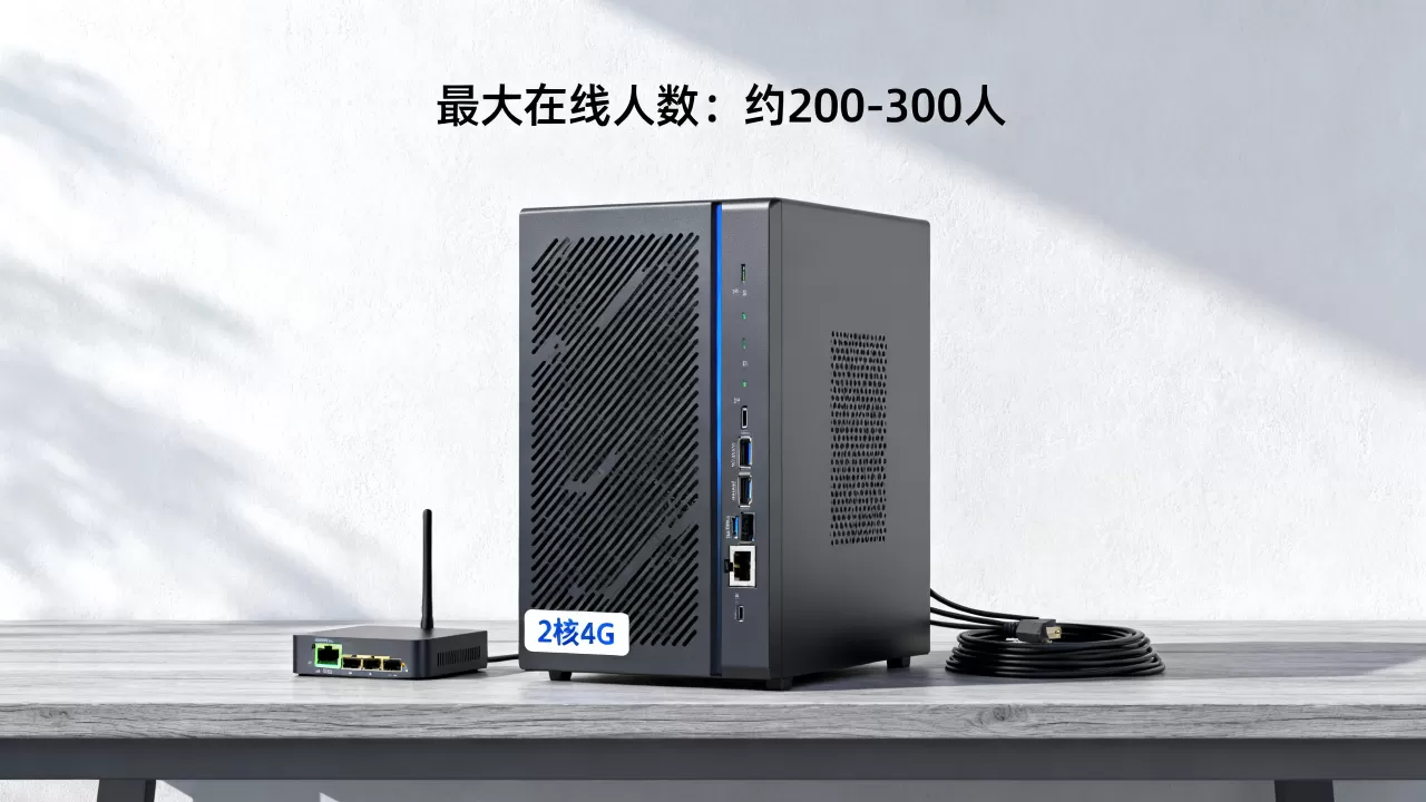 2核4G服务器最多能容纳多少人在线,怎么选? 2核4G服务器最多能容纳多少人在线,怎么选?