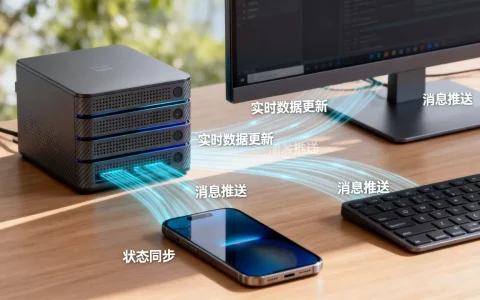 服务器推送客户端的主要功能和作用是什么？，怎么用