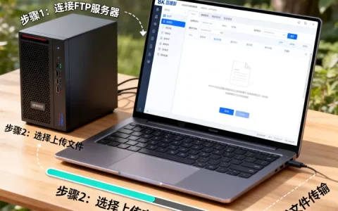 FTP网站上传方法有哪些？FTP上传到服务器怎么操作