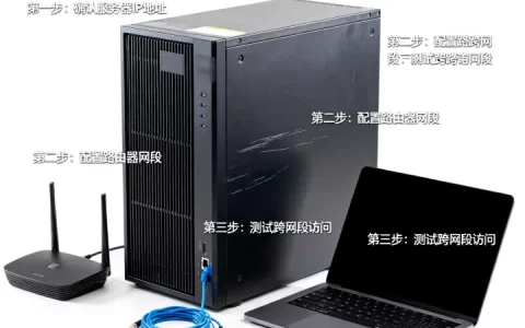 服务器跨网段访问如何配置？网段设置教程
