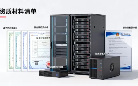 济南政务信息化项目租服务器资质材料怎么备？,需要什么条件？