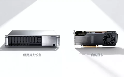 合肥算力租用和自己买显卡跑有什么区别，哪个更划算？