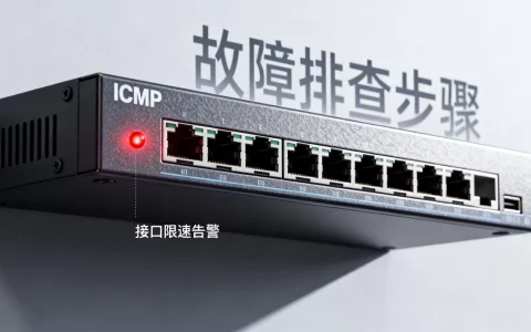 ICMP接口限速告警出现故障怎么解决？，是什么原因导致的