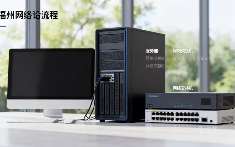 福州网站建设流程_创建设备