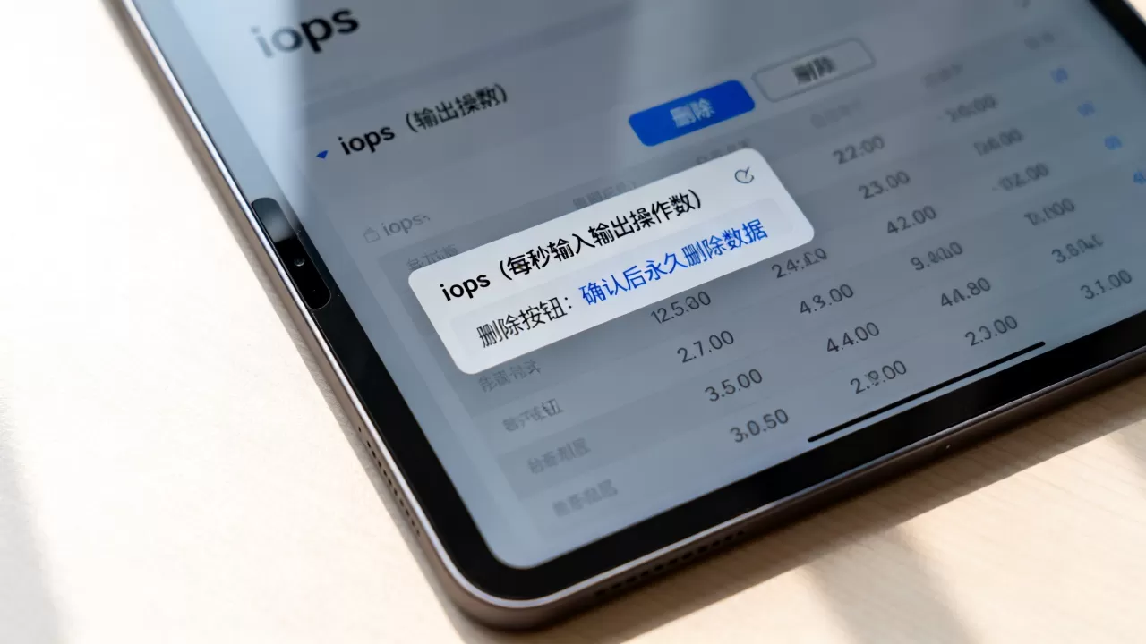 iops到底是什么意思,删除按钮怎么用? iops到底是什么意思,删除按钮怎么用?