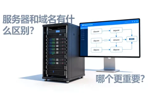 服务器和域名到底有什么区别，哪个更重要？