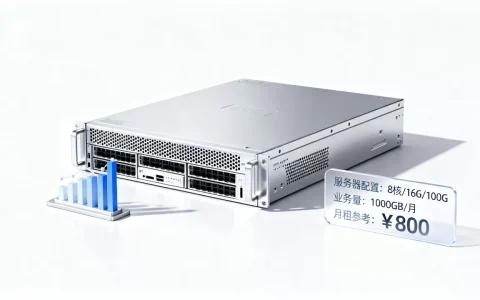 嘉兴服务器月租怎么定才贴合业务量，哪家便宜？