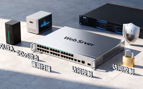 Web服务器主要存在哪些安全威胁？，如何防范