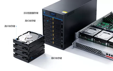 浮点型数据存储与高IO块存储怎么选？，有哪些区别