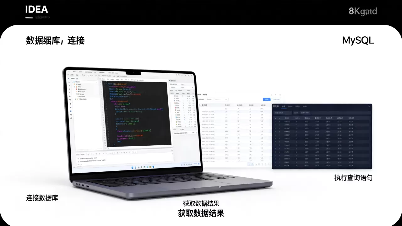 IDEA如何读取MySQL数据库中的数据,教程 IDEA如何读取MySQL数据库中的数据,教程