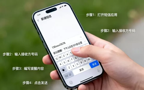 如何快速发送短信提醒？，有哪些具体步骤？