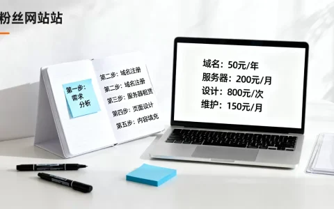 粉丝网站制作的具体步骤是什么，需要多少钱？