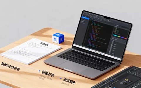如何制作flash网站，制作镜像包怎么做？