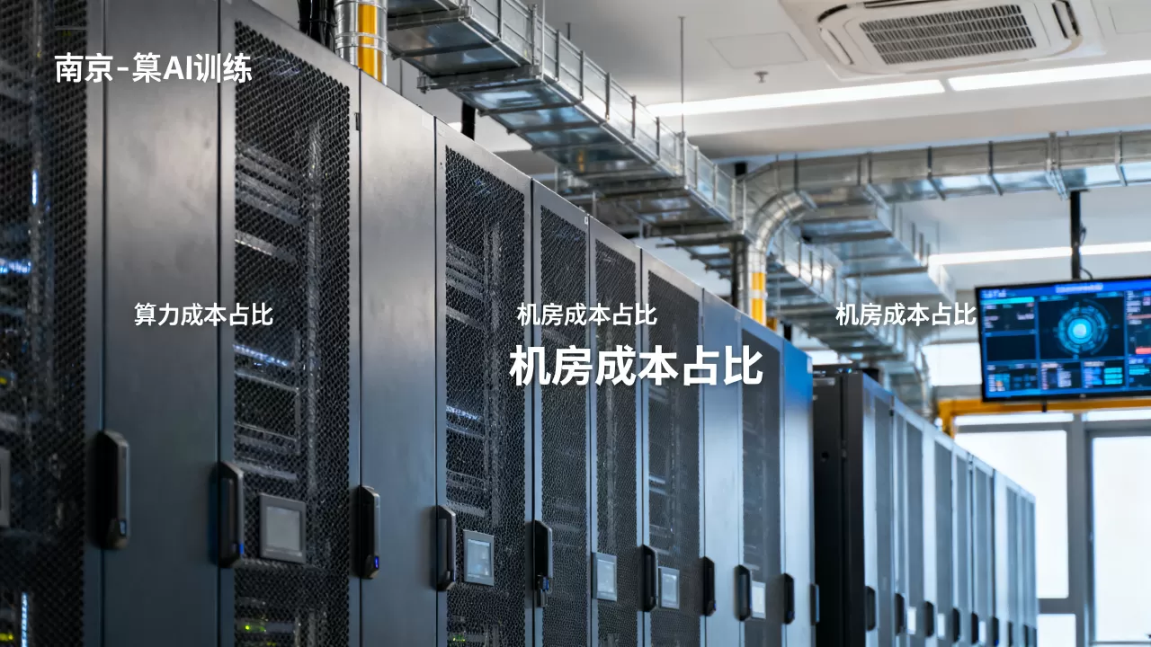 南京租AI训练服务器,算力与机房成本各占多少?怎么省钱 南京租AI训练服务器,算力与机房成本各占多少?怎么省钱