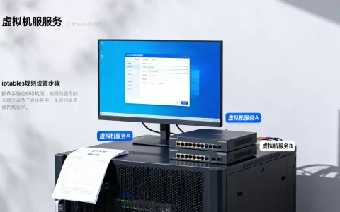 虚拟机服务如何访问虚拟机服务，iptables规则怎么设置？