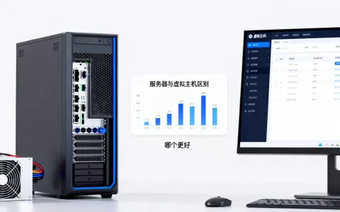 服务器和虚拟主机的区别是什么？，哪个好？