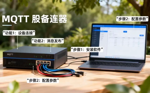 MQTT服务器完成的功能有哪些，如何搭建