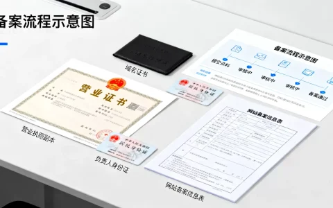 方案图网站备案具体流程是什么，需要准备哪些材料？