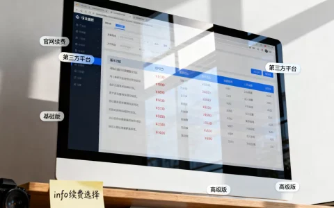 info续费哪个网站便宜？,客户需要选哪个版本？