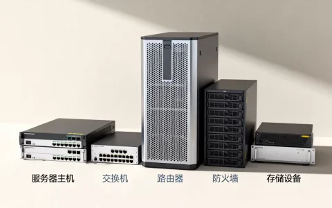 应用服务器有哪些核心设备，怎么配置更合理？