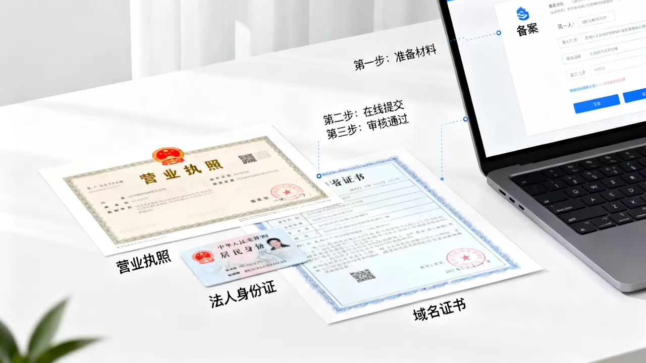 服务网站备案需要什么材料和条件?,怎么办理? 服务网站备案需要什么材料和条件?,怎么办理?