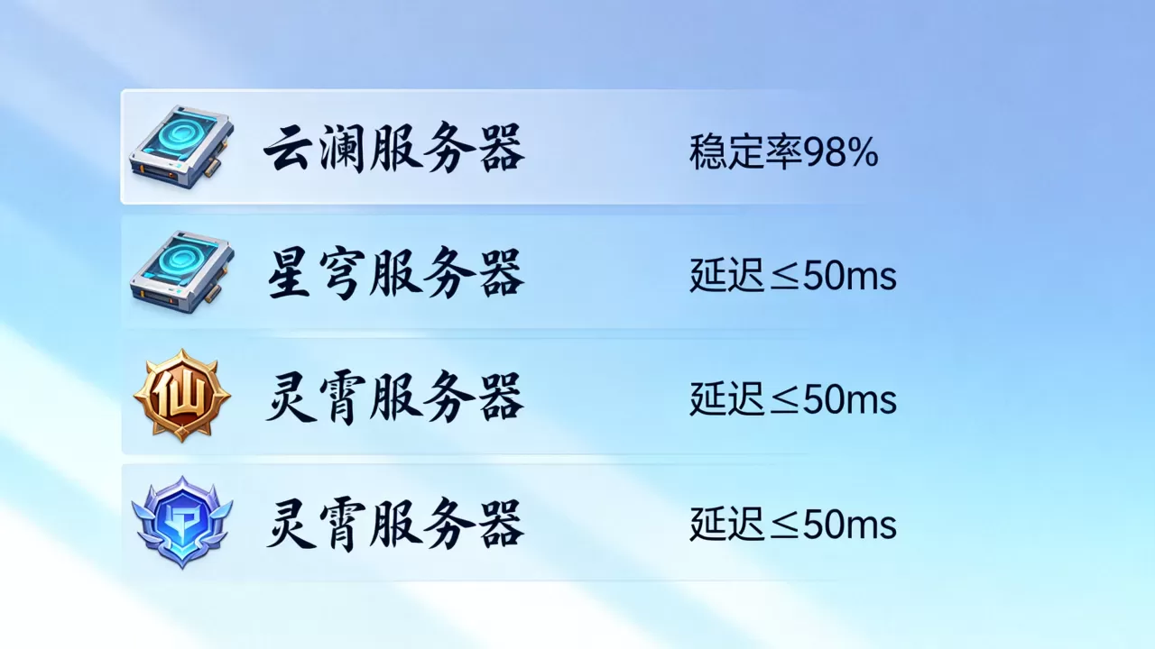 仙侠手游都有哪些服务器,哪个服务器最稳定? 仙侠手游都有哪些服务器,哪个服务器最稳定?