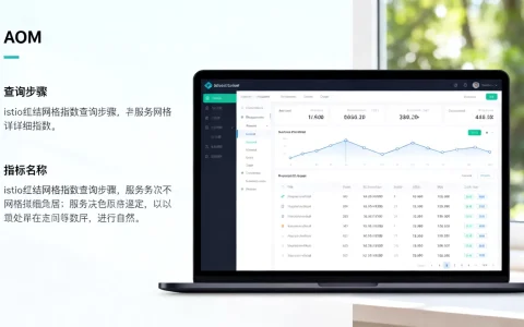 如何通过AOM页面查询istio grpc网格指标？,服务网格详细指标有哪些？