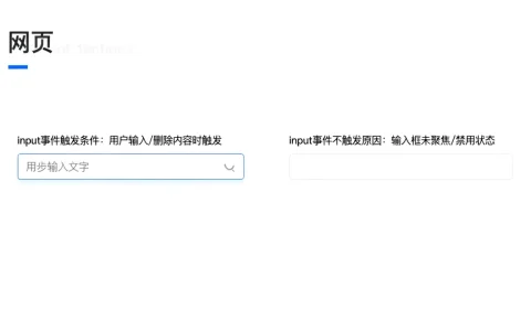 input框input事件怎么触发？,input事件不触发