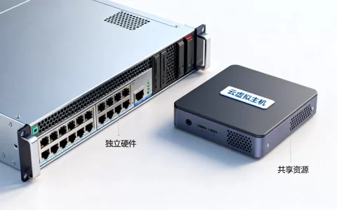 服务器和云虚拟主机有什么区别，怎么选择？
