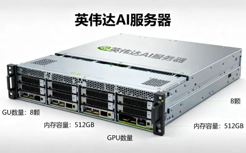 英伟达ai服务器多少钱一台