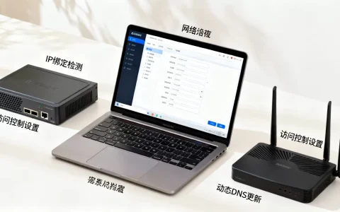 怎么防止网站独立IP被别人绑定？,有哪些方法？
