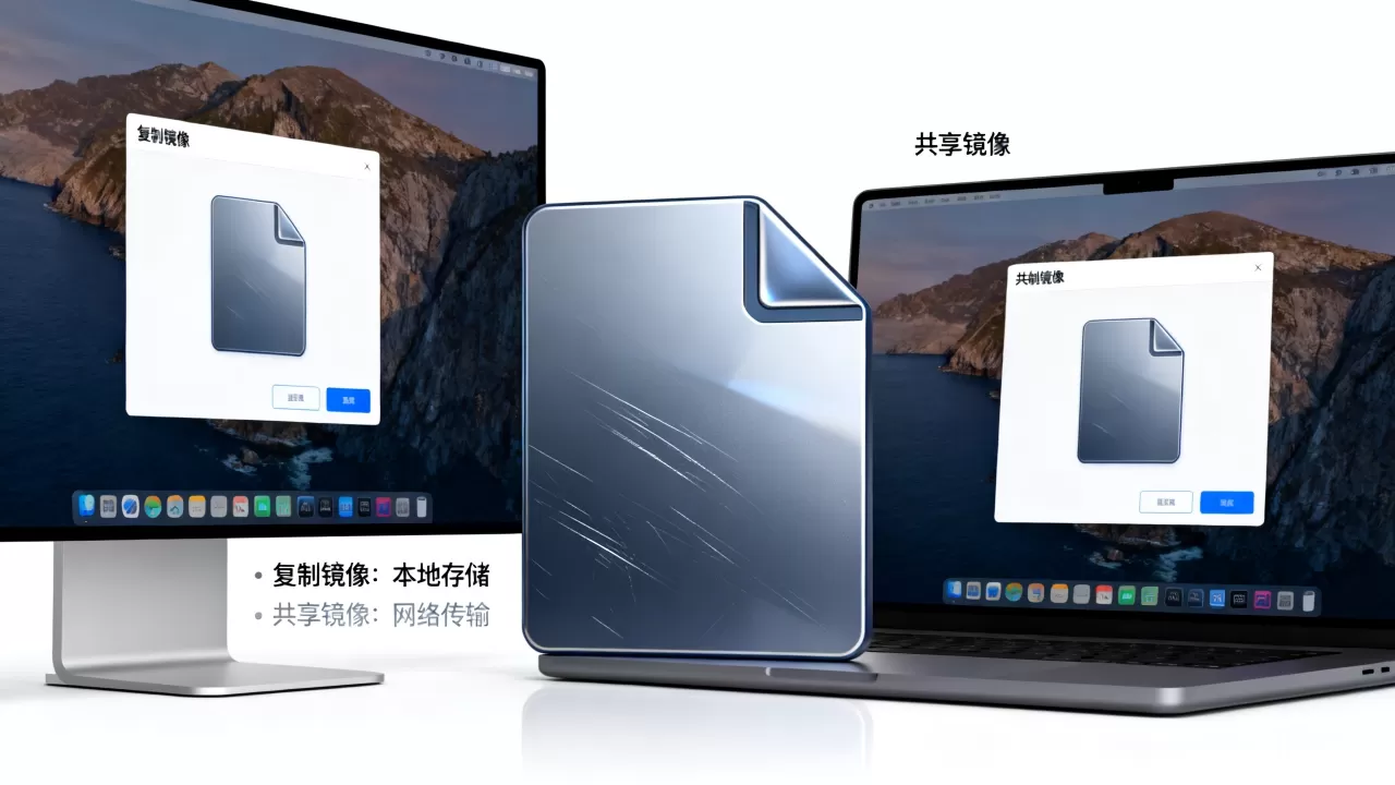 复制镜像与共享镜像有什么区别?,怎么操作? 复制镜像与共享镜像有什么区别?,怎么操作?