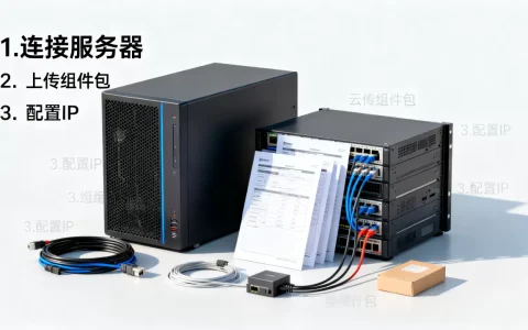 FTP服务器IP加载云服务组件包如何操作？，有哪些注意事项？